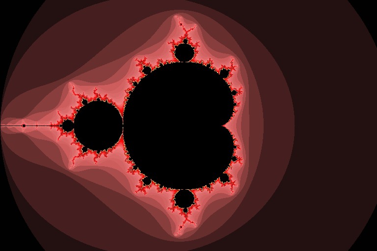 Mandelbrot集